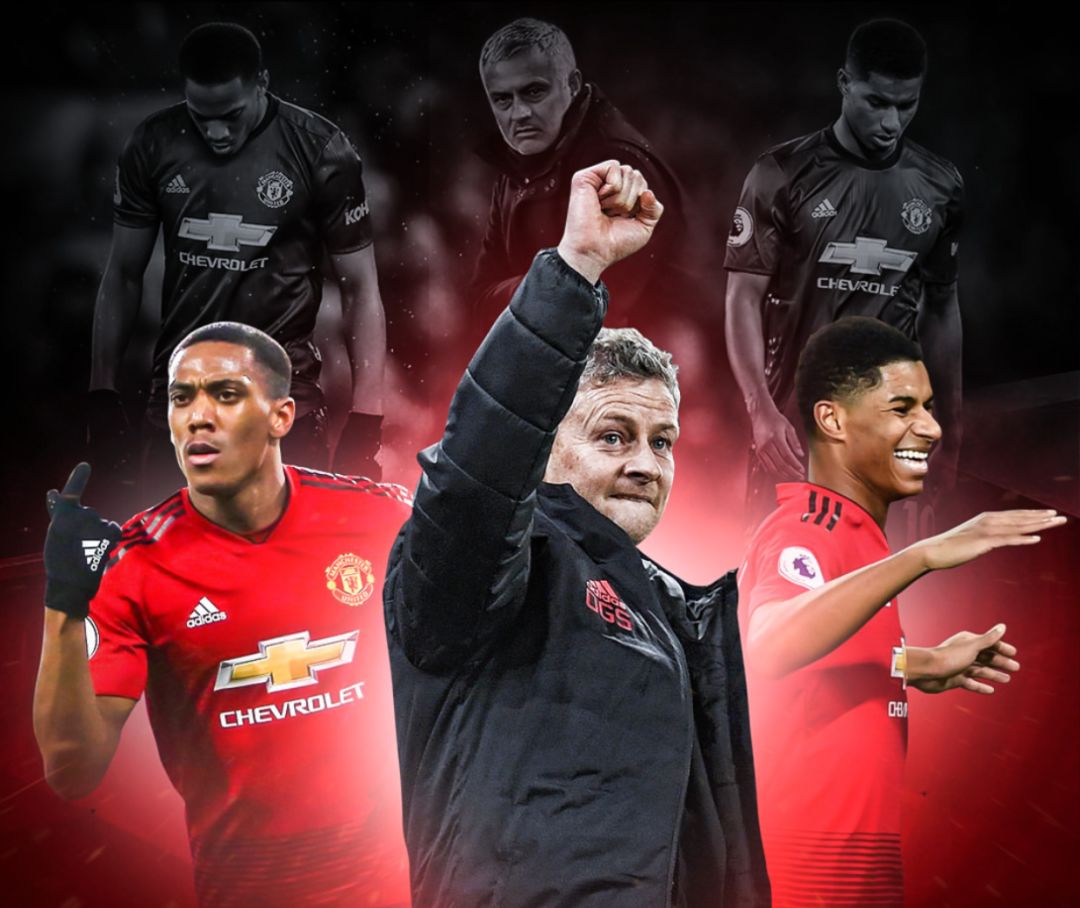 求年轻化和 求年轻化和